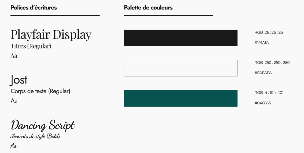 Design de marque - exemple de charte graphique